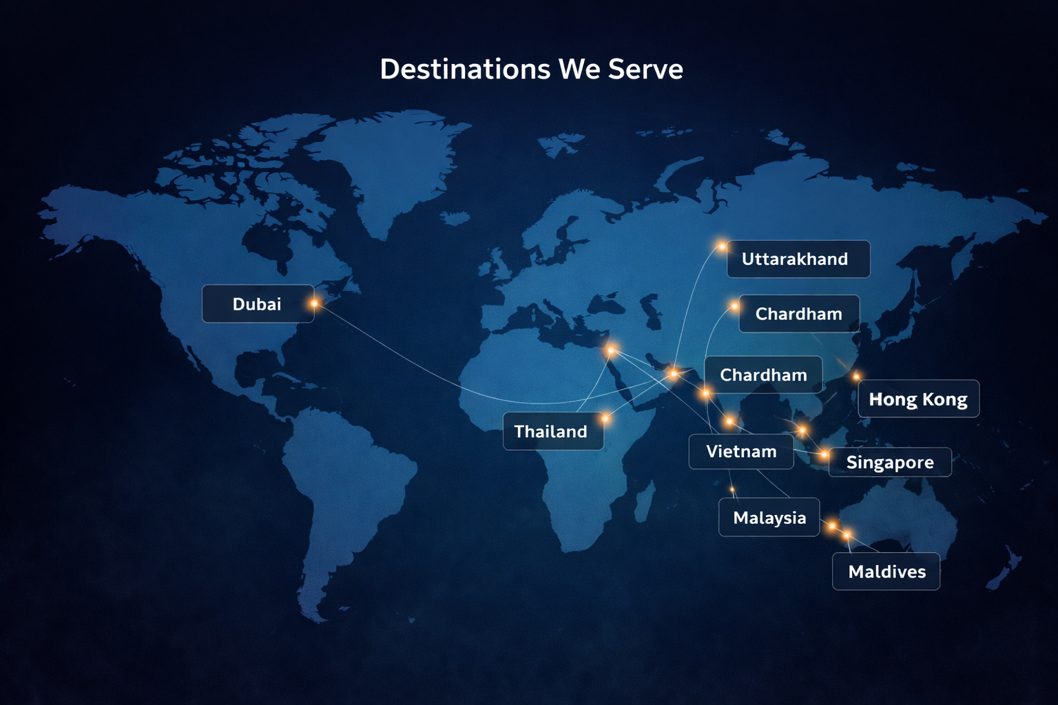 Dubai Bali Thailand Hongkong Vietnam dmc